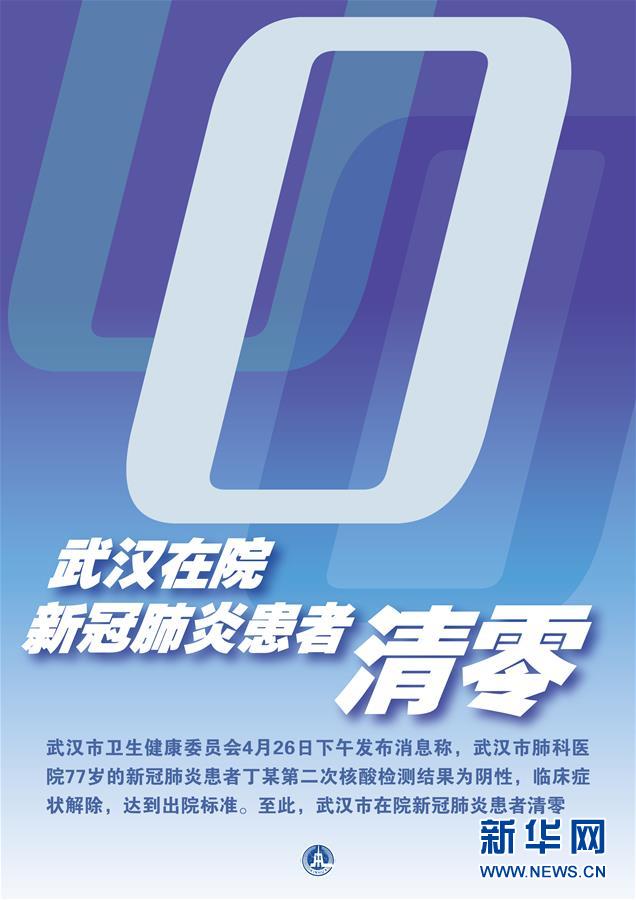 （新華全媒頭條·圖文互動）（7）“始終把人民群眾生命安全和身體健康放在第一位”——中國抗疫彰顯“生命至上、人民至上”理念