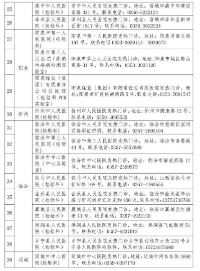 山西省衛(wèi)健委公布52家對(duì)社會(huì)開放新冠病毒檢測(cè)機(jī)構(gòu)。山西省衛(wèi)健委官網(wǎng)截圖